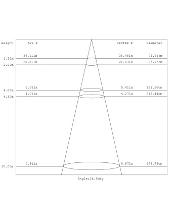 CANCUN  * APLIQUE LED IP65 10,5W 3000K GRIS OSCURO